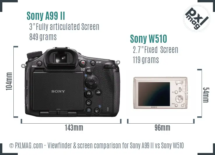 Sony A99 II vs Sony W510 Screen and Viewfinder comparison