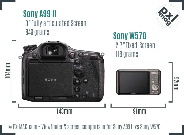 Sony A99 II vs Sony W570 Screen and Viewfinder comparison