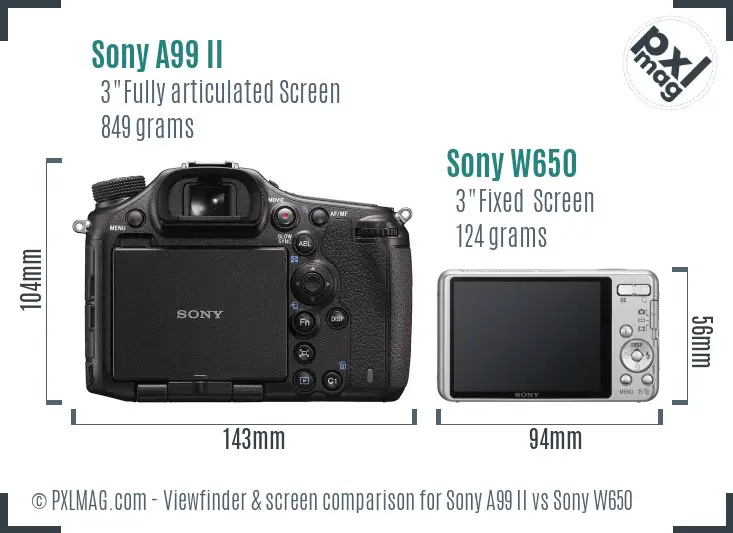 Sony A99 II vs Sony W650 Screen and Viewfinder comparison