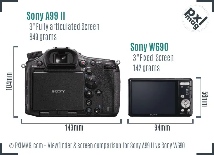Sony A99 II vs Sony W690 Screen and Viewfinder comparison
