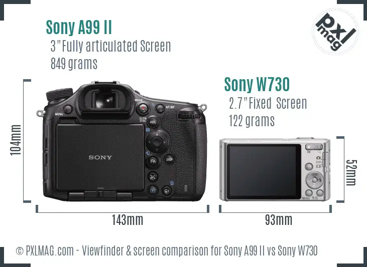 Sony A99 II vs Sony W730 Screen and Viewfinder comparison