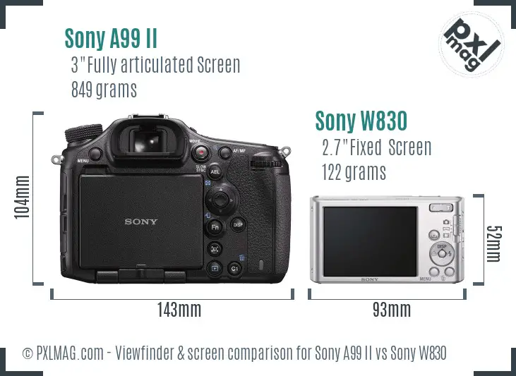 Sony A99 II vs Sony W830 Screen and Viewfinder comparison