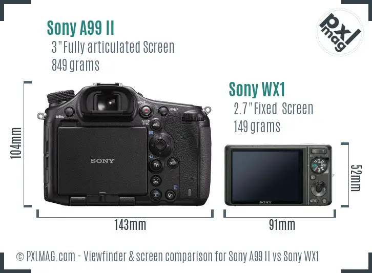 Sony A99 II vs Sony WX1 Screen and Viewfinder comparison