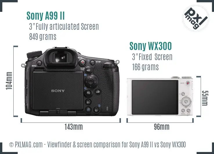 Sony A99 II vs Sony WX300 Screen and Viewfinder comparison