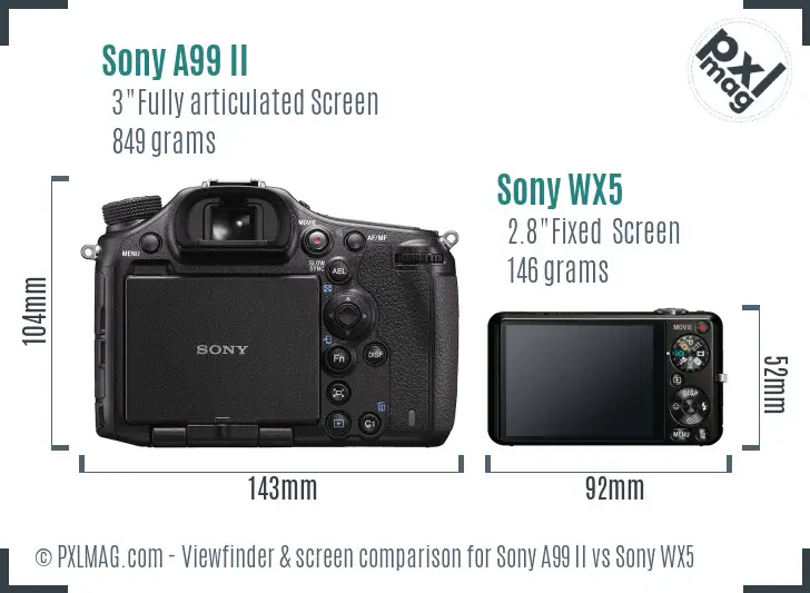 Sony A99 II vs Sony WX5 Screen and Viewfinder comparison