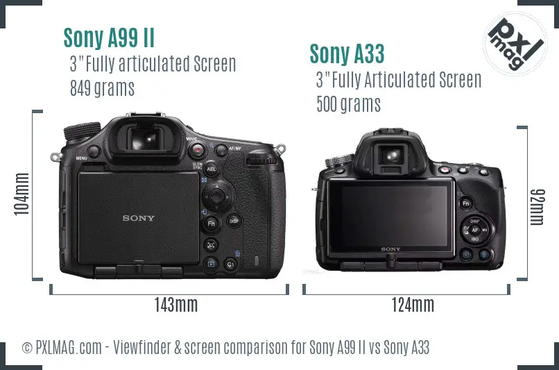 Sony A99 II vs Sony A33 Screen and Viewfinder comparison