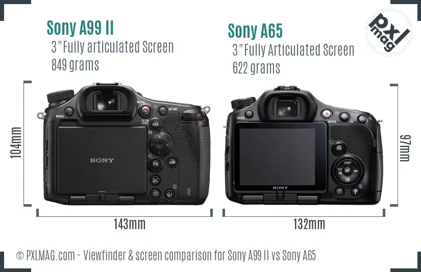 Sony A99 II vs Sony A65 Screen and Viewfinder comparison