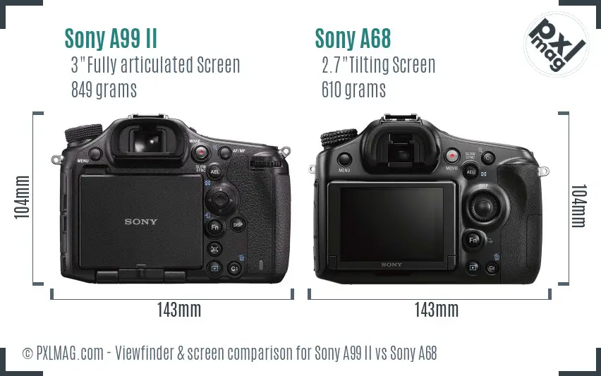Sony A99 II vs Sony A68 Screen and Viewfinder comparison