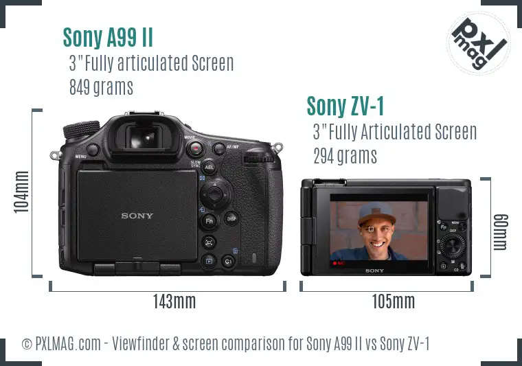Sony A99 II vs Sony ZV-1 Screen and Viewfinder comparison