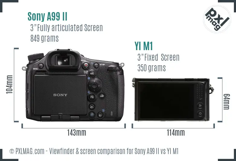 Sony A99 II vs YI M1 Screen and Viewfinder comparison