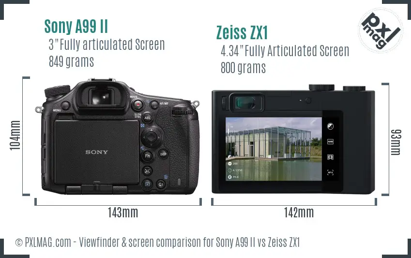 Sony A99 II vs Zeiss ZX1 Screen and Viewfinder comparison