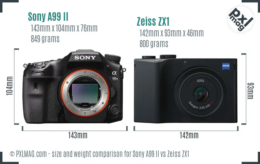 Sony A99 II vs Zeiss ZX1 size comparison