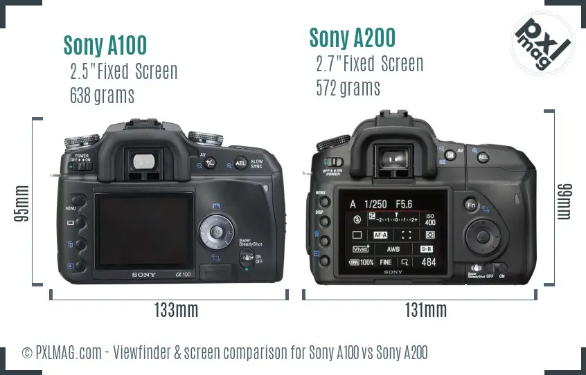 Sony A100 vs Sony A200 Screen and Viewfinder comparison