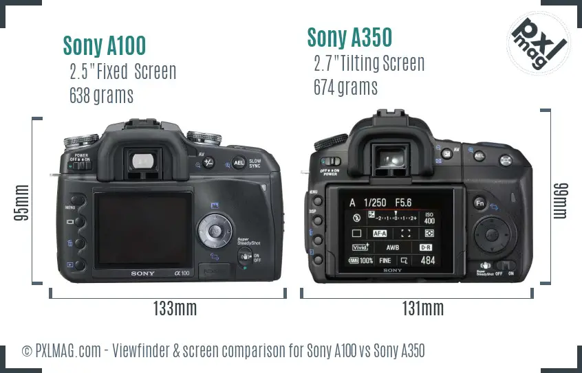Sony A100 vs Sony A350 Screen and Viewfinder comparison