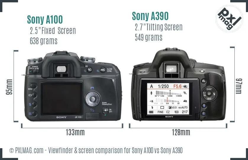Sony A100 vs Sony A390 Screen and Viewfinder comparison