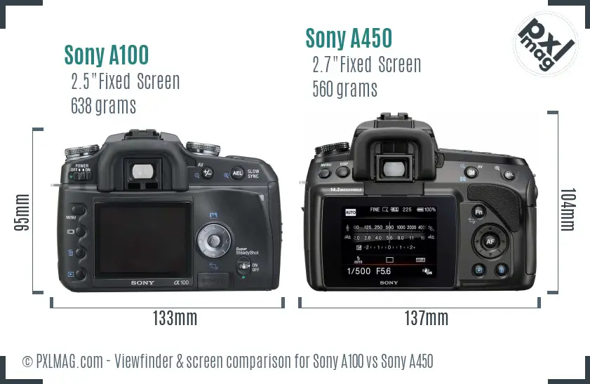 Sony A100 vs Sony A450 Screen and Viewfinder comparison