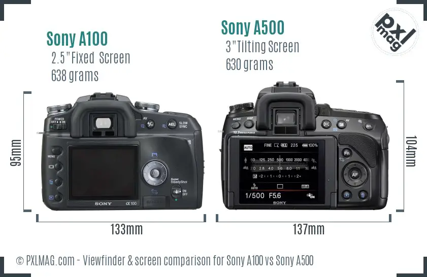 Sony A100 vs Sony A500 Screen and Viewfinder comparison
