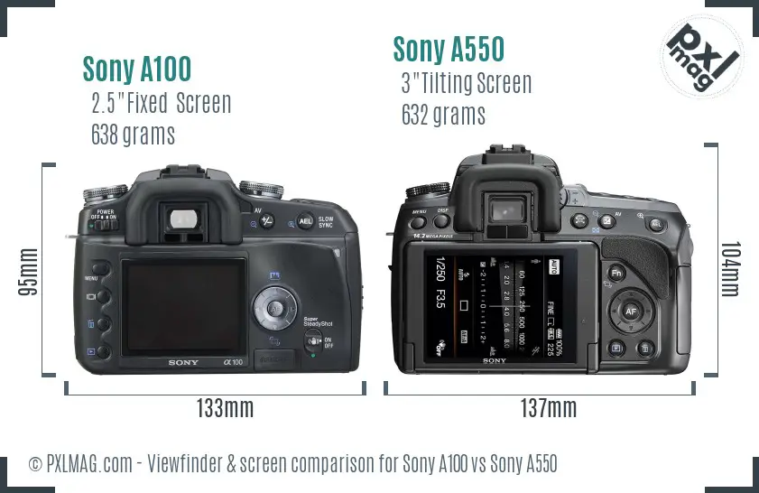 Sony A100 vs Sony A550 Screen and Viewfinder comparison