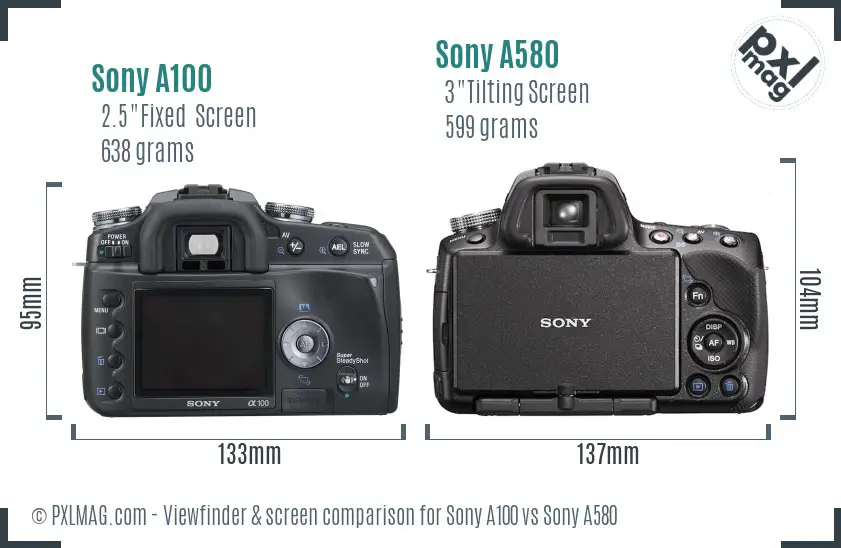 Sony A100 vs Sony A580 Screen and Viewfinder comparison