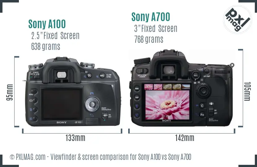 Sony A100 vs Sony A700 Screen and Viewfinder comparison