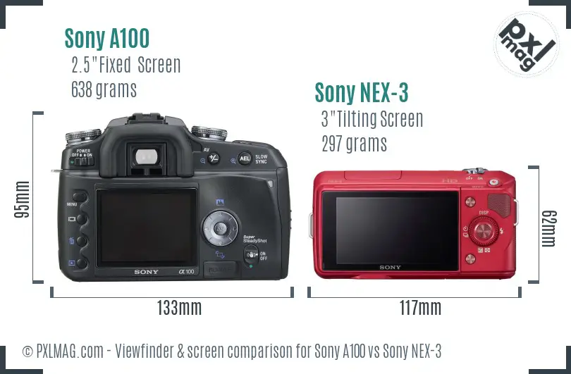Sony A100 vs Sony NEX-3 Screen and Viewfinder comparison