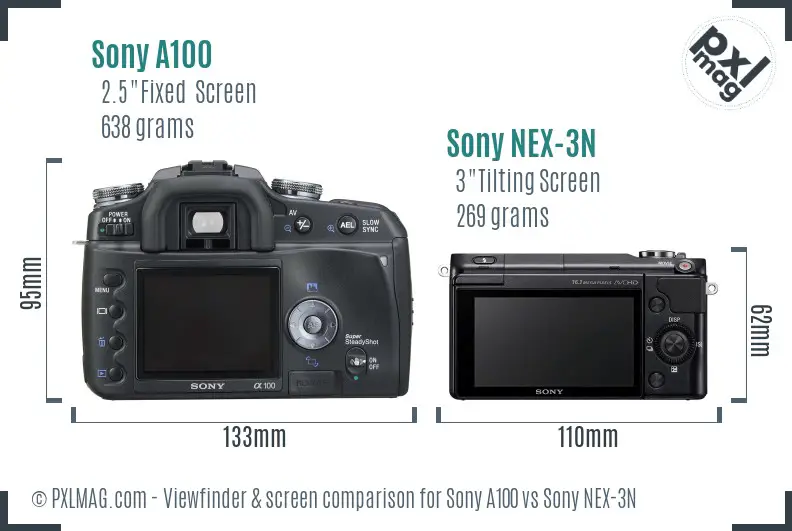 Sony A100 vs Sony NEX-3N Screen and Viewfinder comparison