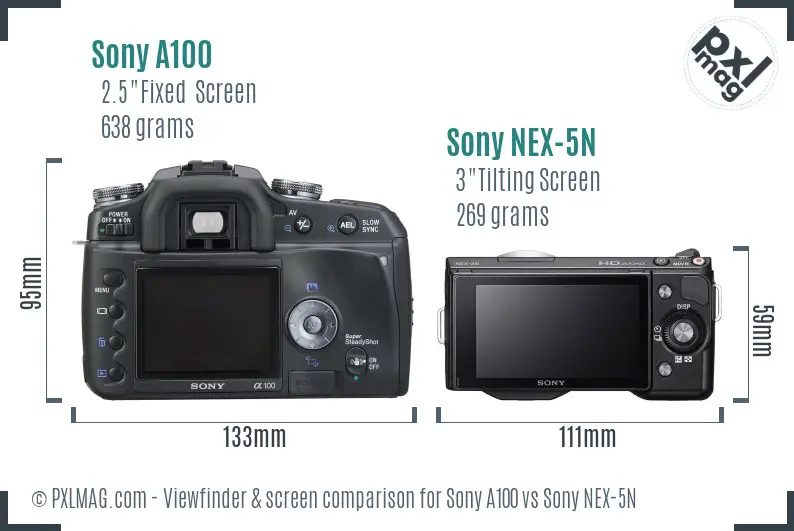 Sony A100 vs Sony NEX-5N Screen and Viewfinder comparison