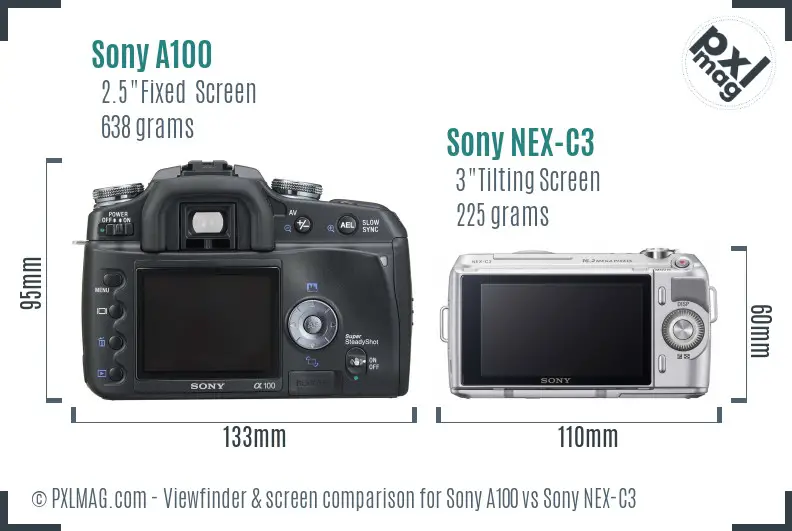 Sony A100 vs Sony NEX-C3 Screen and Viewfinder comparison