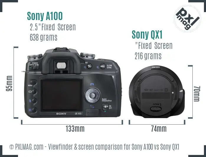 Sony A100 vs Sony QX1 Screen and Viewfinder comparison