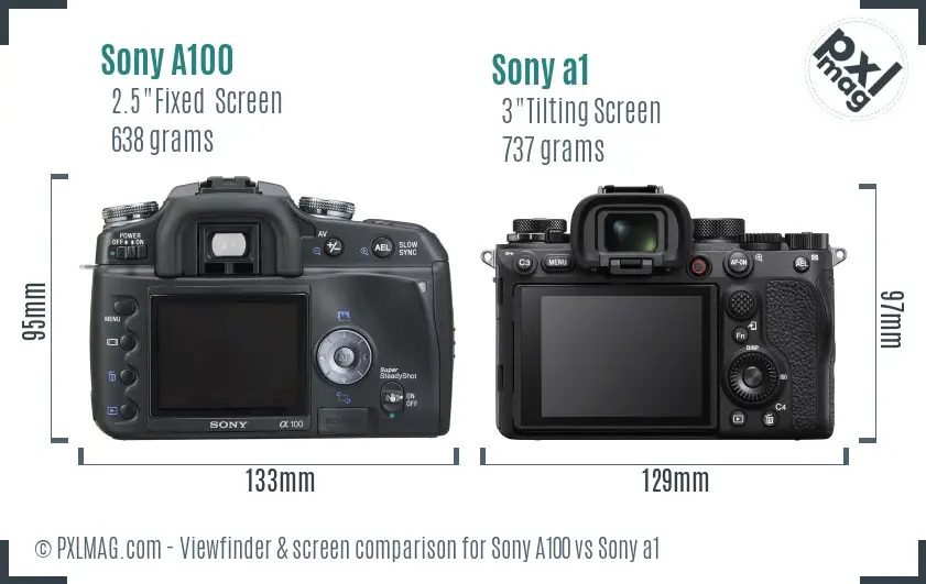 Sony A100 vs Sony a1 Screen and Viewfinder comparison Sony A100 vs Sony a1 Screen and Viewfinder comparison