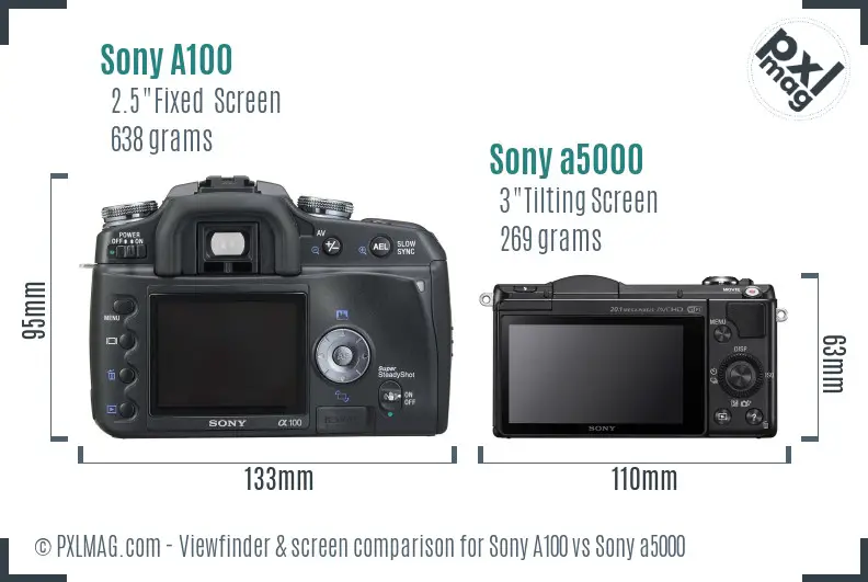 Sony A100 vs Sony a5000 Screen and Viewfinder comparison Sony A100 vs Sony a5000 Screen and Viewfinder comparison