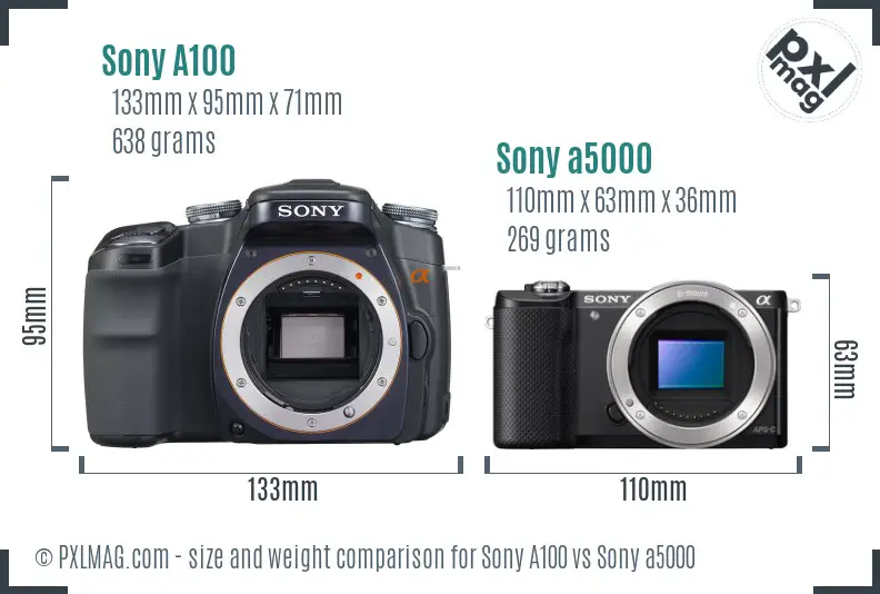 Sony A100 vs Sony a5000 size comparison Sony A100 vs Sony a5000 size comparison
