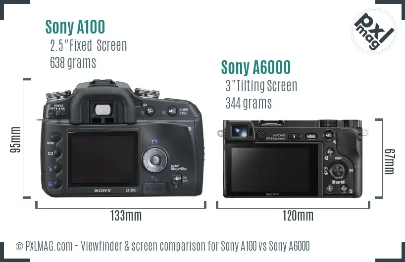 Sony A100 vs Sony A6000 Screen and Viewfinder comparison