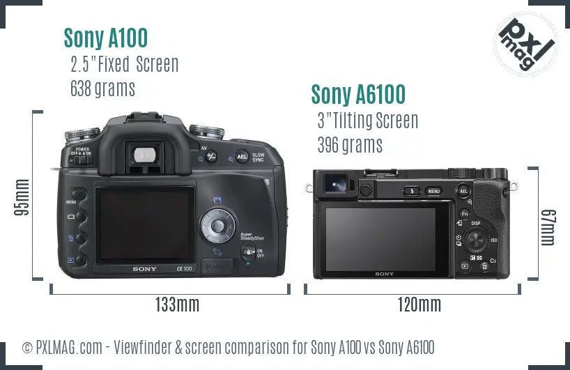 Sony A100 vs Sony A6100 Screen and Viewfinder comparison