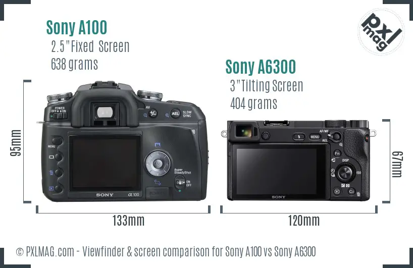 Sony A100 vs Sony A6300 Screen and Viewfinder comparison