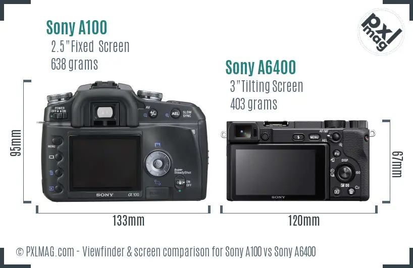 Sony A100 vs Sony A6400 Screen and Viewfinder comparison