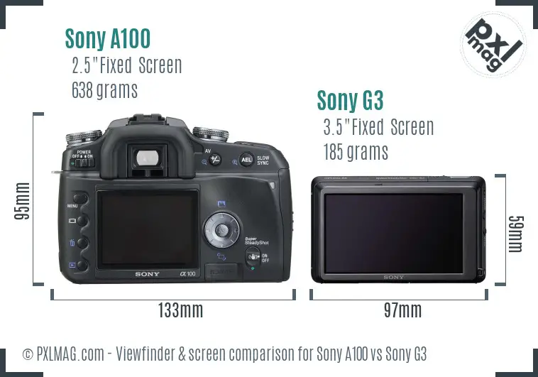 Sony A100 vs Sony G3 Screen and Viewfinder comparison