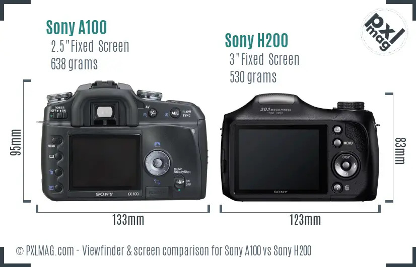Sony A100 vs Sony H200 Screen and Viewfinder comparison
