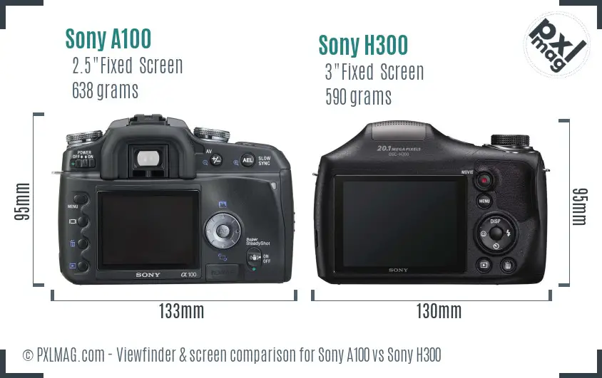 Sony A100 vs Sony H300 Screen and Viewfinder comparison