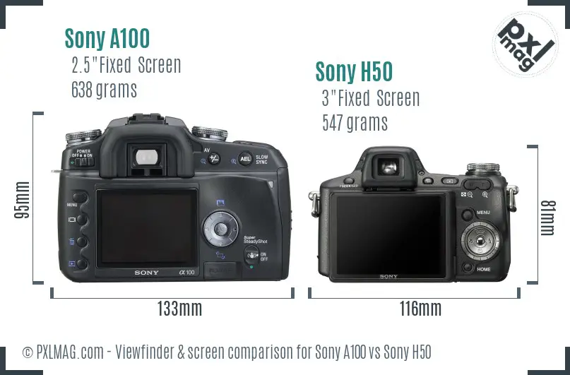 Sony A100 vs Sony H50 Screen and Viewfinder comparison