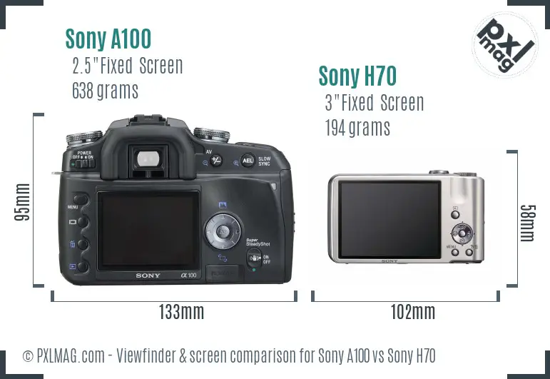Sony A100 vs Sony H70 Screen and Viewfinder comparison