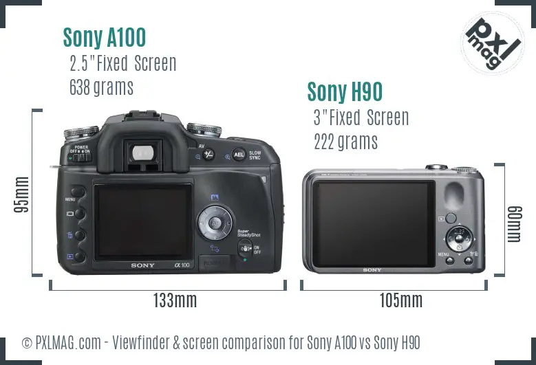 Sony A100 vs Sony H90 Screen and Viewfinder comparison