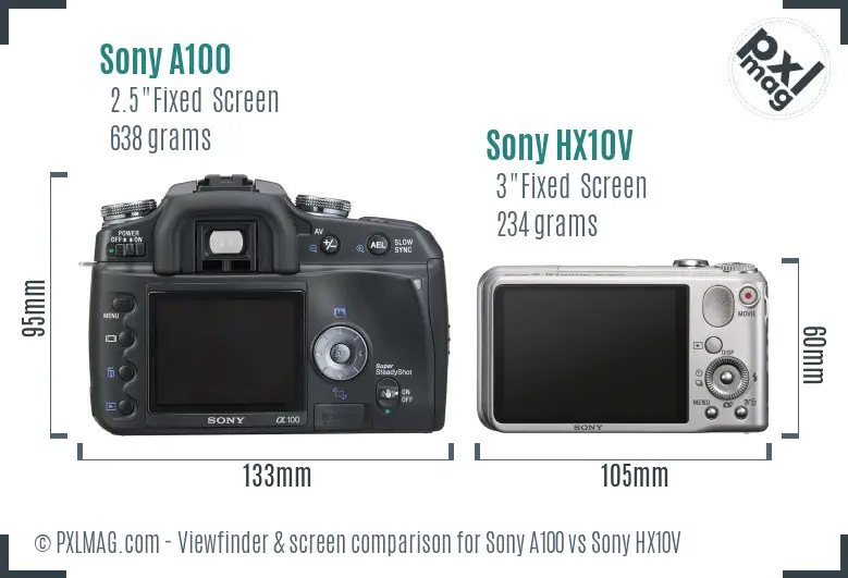 Sony A100 vs Sony HX10V Screen and Viewfinder comparison