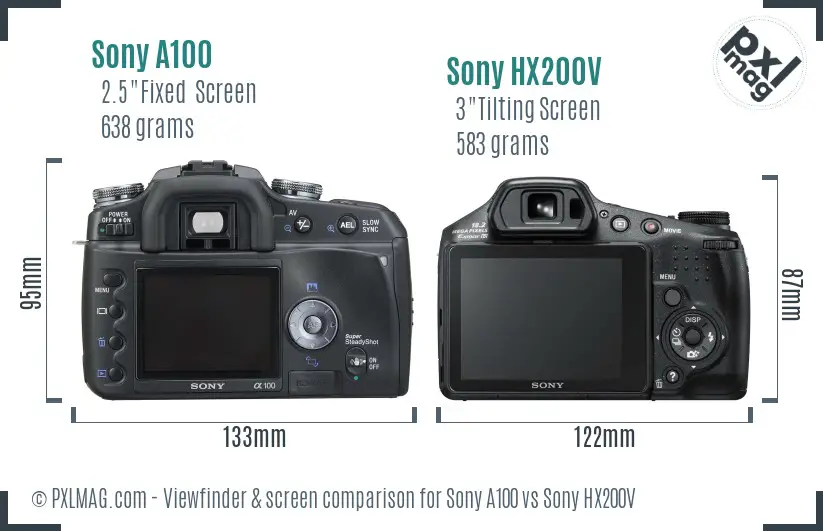 Sony A100 vs Sony HX200V Screen and Viewfinder comparison
