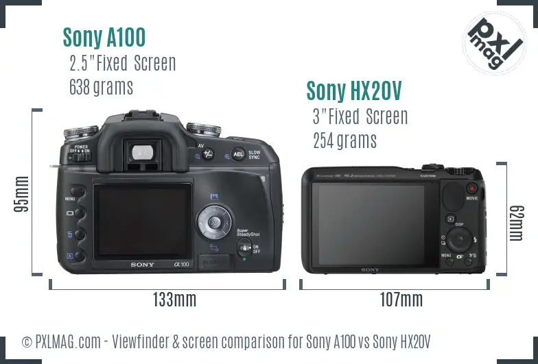 Sony A100 vs Sony HX20V Screen and Viewfinder comparison