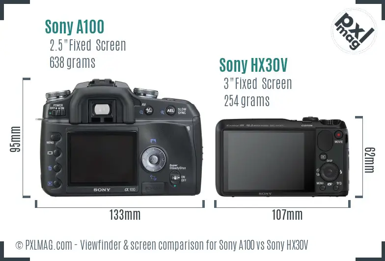 Sony A100 vs Sony HX30V Screen and Viewfinder comparison