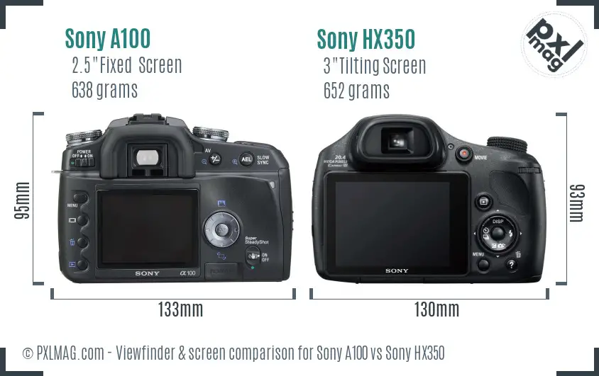 Sony A100 vs Sony HX350 Screen and Viewfinder comparison