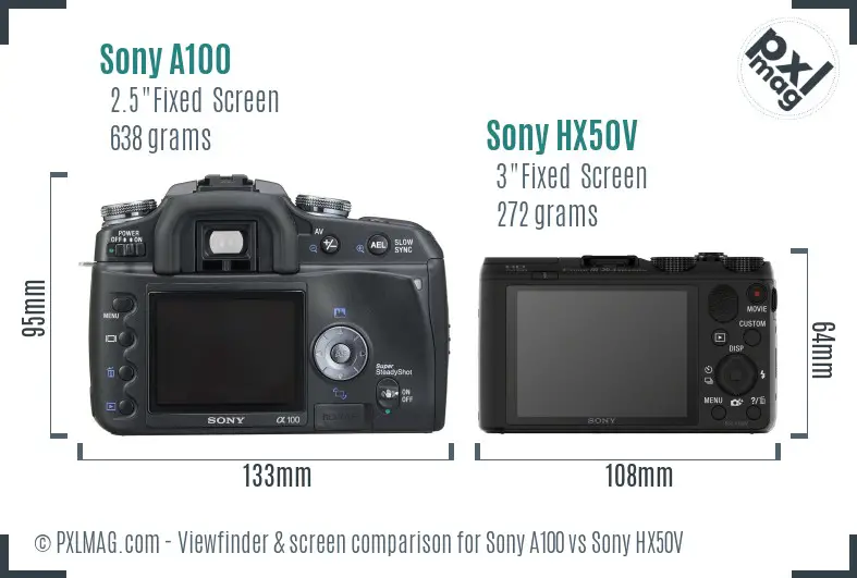 Sony A100 vs Sony HX50V Screen and Viewfinder comparison