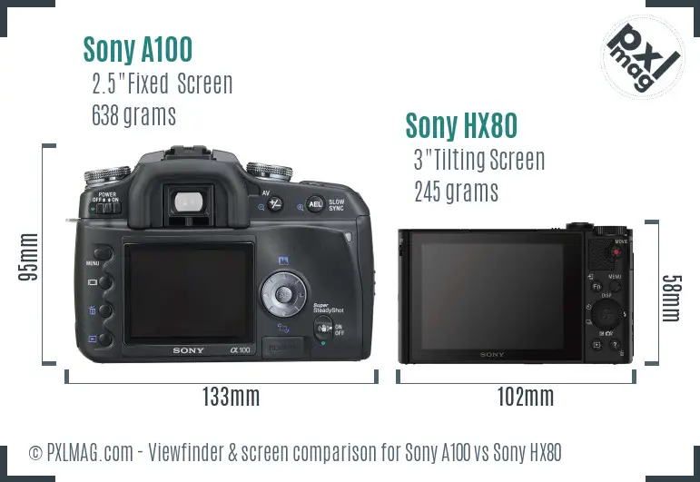 Sony A100 vs Sony HX80 Screen and Viewfinder comparison
