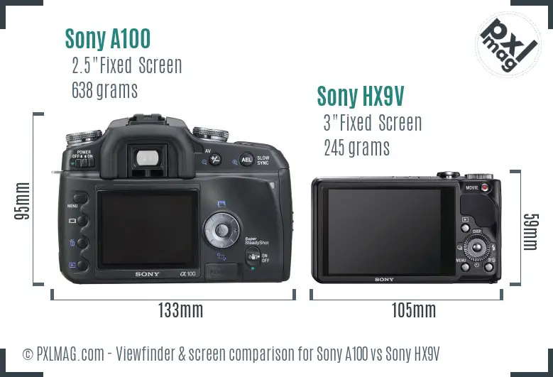 Sony A100 vs Sony HX9V Screen and Viewfinder comparison